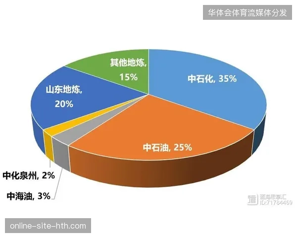赛事云端技术供应模式已从拼凑式合作转向全生命周期的效能竞争 赛事云端技术供应模式已从拼凑式合作转向全生命周期的效能竞争